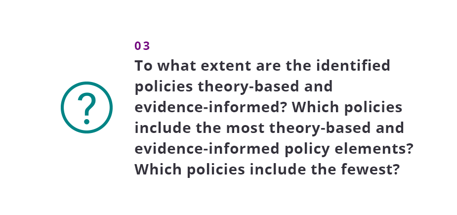 To what extent are the identified policies theory-based and evidence-informed? Which policies include the most theory-based and evidence-informed policy elements? Which policies include the fewest?