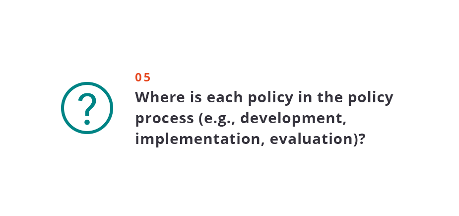 Where is each policy in the policy process (e.g., development, implementation, evaluation)? 