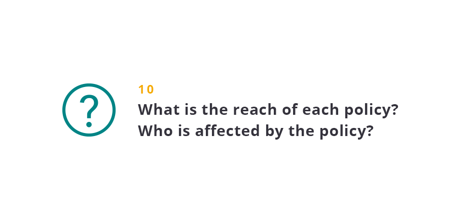 What is the reach of each policy? Who is affected by the policy?