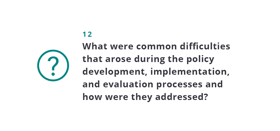 What were common difficulties that arose during the policy development, implementation, and evaluation processes and how were they addressed?